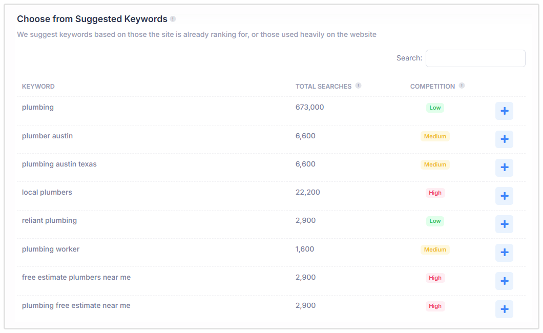 Choose from suggested keywords